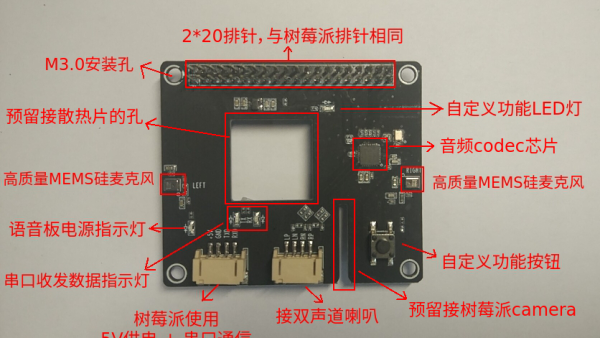 1.树莓派AI语音交互板快速上手