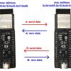 基于Arduino在ESP32 S3上使用ESP_NOW实现设备间通信